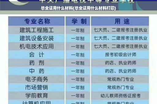 毕业证用什么材料(毕业证用什么材料打印)