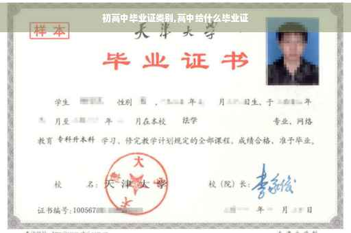 初高中毕业证类别,高中给什么毕业证