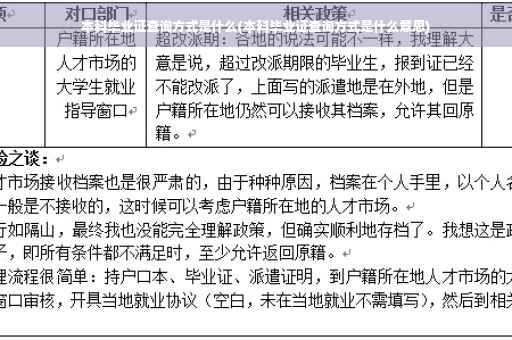 本科毕业证查询方式是什么(本科毕业证查询方式是什么意思)