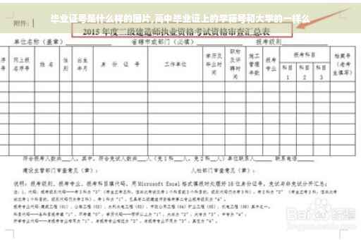 毕业证号是什么样的图片,高中毕业证上的学籍号和大学的一样么