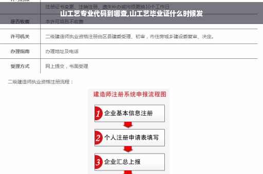 山工艺专业代码到哪查,山工艺毕业证什么时候发