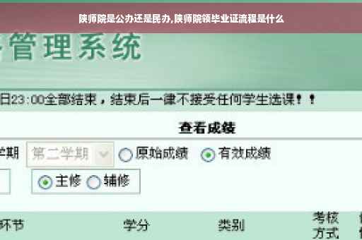 陕师院是公办还是民办,陕师院领毕业证流程是什么