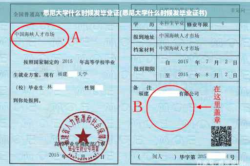 悉尼大学什么时候发毕业证(悉尼大学什么时候发毕业证书)
