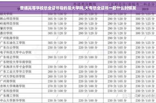 普通高等学校毕业证书指的是大学吗,大专毕业证书一般什么时候发