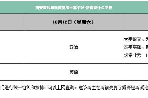 南安普顿与新南威尔士哪个好-新南是什么学校