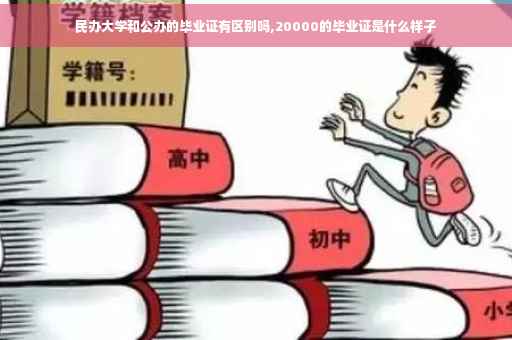 民办大学和公办的毕业证有区别吗,20000的毕业证是什么样子