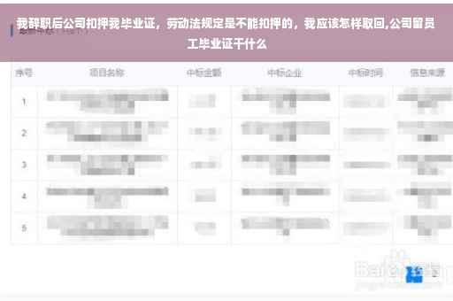 我辞职后公司扣押我毕业证，劳动法规定是不能扣押的，我应该怎样取回,公司留员工毕业证干什么