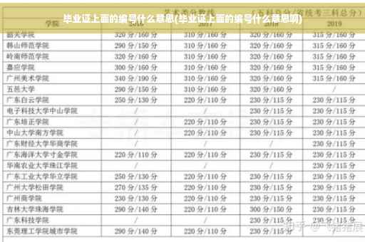 毕业证上面的编号什么意思(毕业证上面的编号什么意思啊)