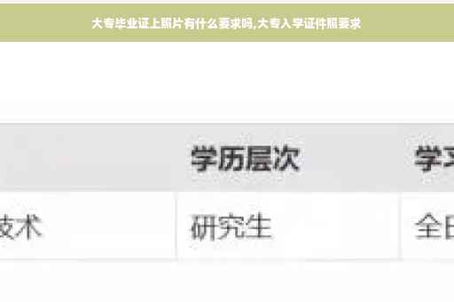 大专毕业证上照片有什么要求吗,大专入学证件照要求