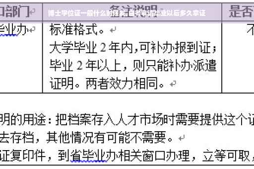 博士学位证一般什么时候发,自考申请毕业以后多久拿证