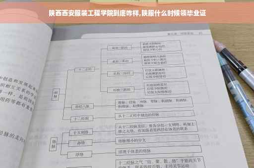 陕西西安服装工程学院到底咋样,陕服什么时候领毕业证