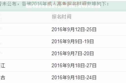 控制专硕的毕业证是什么样的,控制工程专硕就业待遇