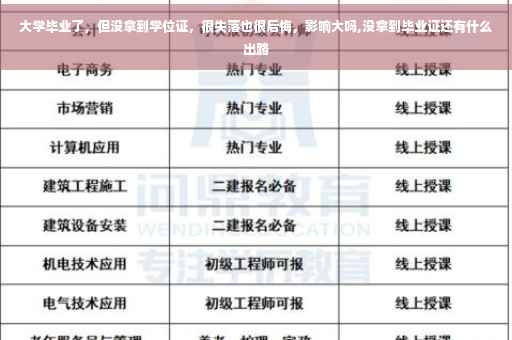 大学毕业了，但没拿到学位证，很失落也很后悔，影响大吗,没拿到毕业证还有什么出路