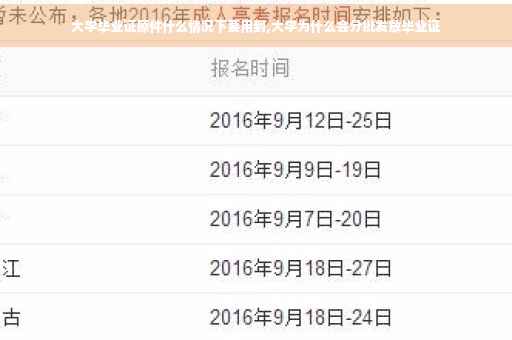 大学毕业证原件什么情况下要用到,大学为什么会分批发放毕业证