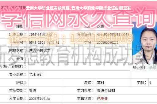 云南大学毕业证发放流程,云南大学滇池学院毕业证由哪里发