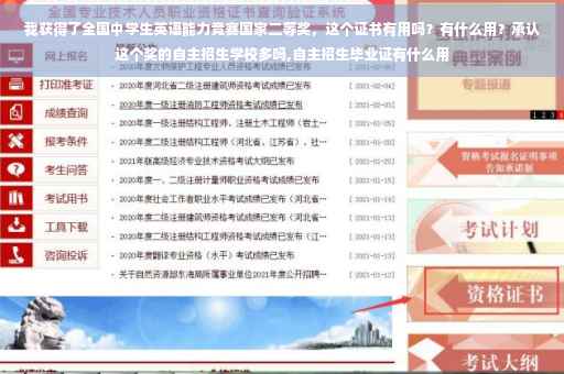 我获得了全国中学生英语能力竞赛国家二等奖，这个证书有用吗？有什么用？承认这个奖的自主招生学校多吗,自主招生毕业证有什么用