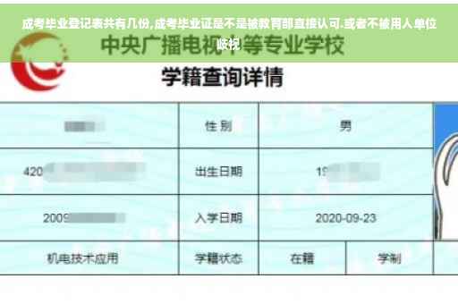 成考毕业登记表共有几份,成考毕业证是不是被教育部直接认可.或者不被用人单位歧视