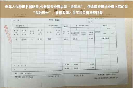 老年人六种证书最吃香,公务员专业要求是“金融学”，但金融专硕毕业证上写的是“金融硕士”，能报考吗？是不是只有学硕能考