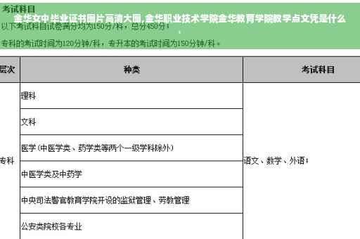 金华女中毕业证书图片高清大图,金华职业技术学院金华教育学院教学点文凭是什么'