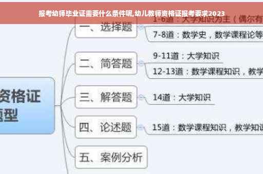 报考幼师毕业证需要什么条件呢,幼儿教师资格证报考要求2023