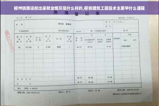 柳州铁路运校出来就业情况是什么样的,柳铁建筑工程技术主要学什么课程