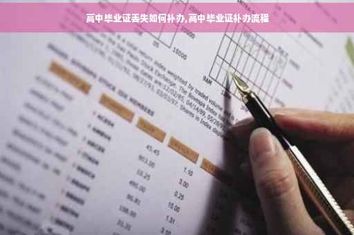 高中毕业证丢失如何补办,高中毕业证补办流程