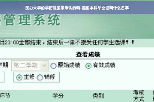 民办大学的学历是国家承认的吗-美国本科毕业证叫什么名字