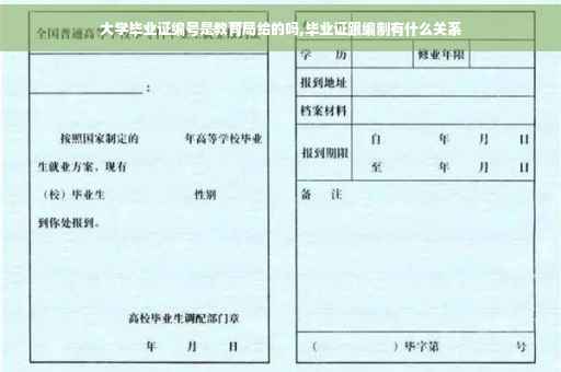 大学毕业证编号是教育局给的吗,毕业证跟编制有什么关系