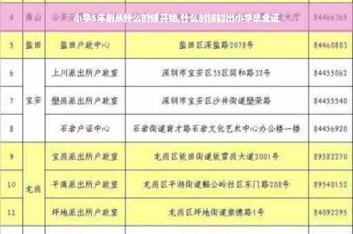 小学5年制从什么时候开始,什么时候能出小学毕业证