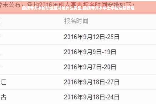 函授专升本的毕业证书是什么类型,函授专升本学士学位成绩标准