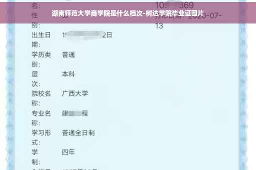 湖南师范大学商学院是什么档次-树达学院毕业证图片
