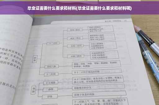 毕业证需要什么要求和材料(毕业证需要什么要求和材料呢)