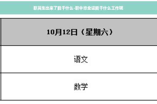 职高生出来了能干什么-职中毕业证能干什么工作呢