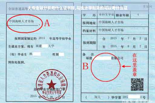 大专金融分析考什么证书好,与统计学有关的可以考什么证