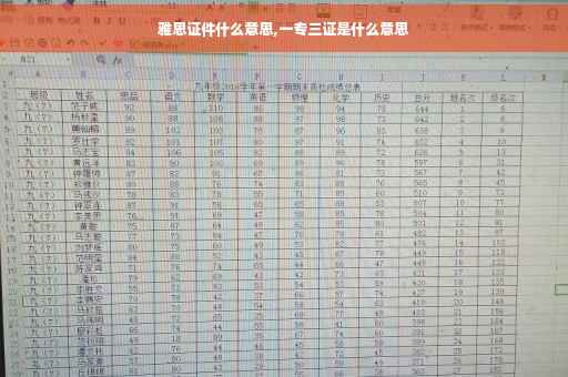 雅思证件什么意思,一专三证是什么意思
