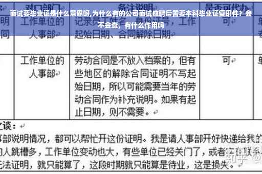 面试要毕业证是什么意思呀,为什么有的公司面试应聘后需要本科毕业证复印件？会不会查，有什么作用吗