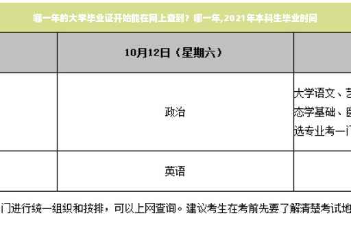 哪一年的大学毕业证开始能在网上查到？哪一年,2021年本科生毕业时间