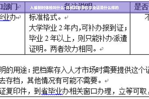 入编制时体检叫什么-体检政审要的毕业证是什么样的
