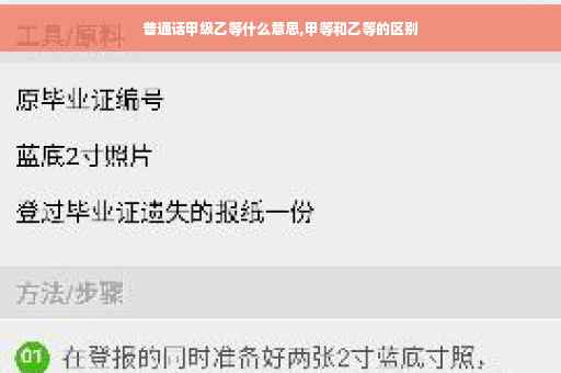 普通话甲级乙等什么意思,甲等和乙等的区别