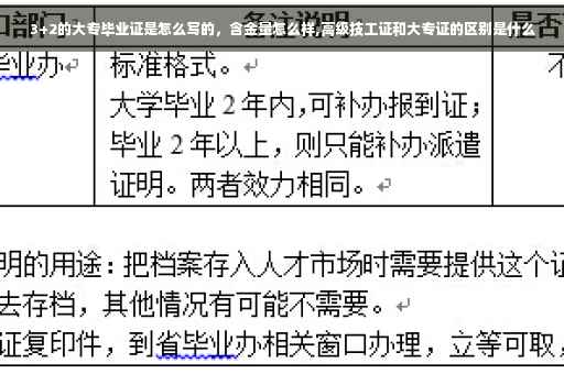 3+2的大专毕业证是怎么写的，含金量怎么样,高级技工证和大专证的区别是什么