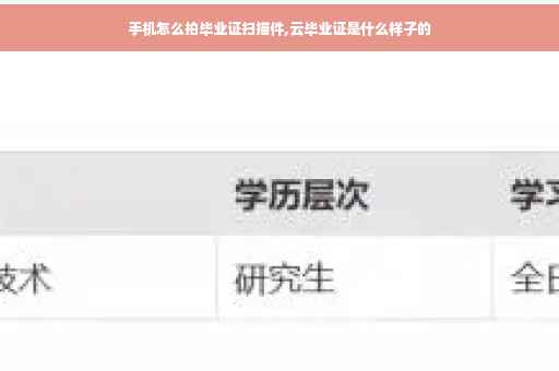 手机怎么拍毕业证扫描件,云毕业证是什么样子的