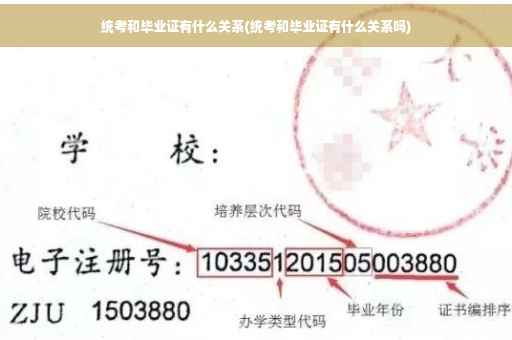 统考和毕业证有什么关系(统考和毕业证有什么关系吗)