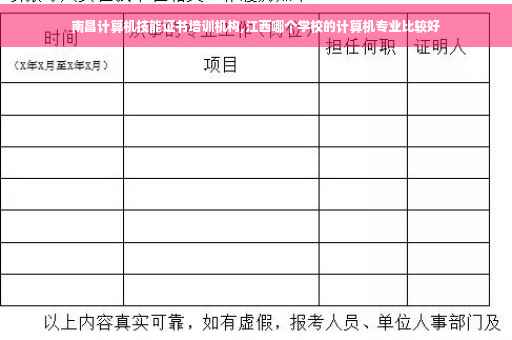 南昌计算机技能证书培训机构,江西哪个学校的计算机专业比较好
