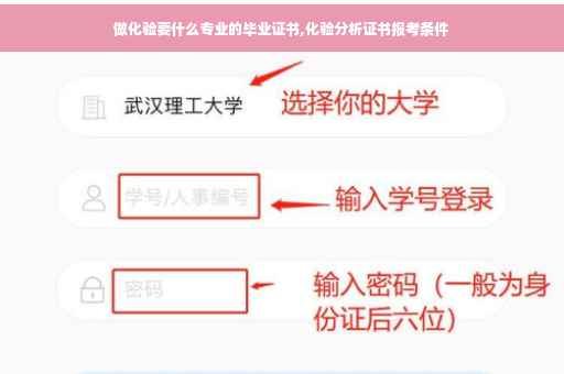做化验要什么专业的毕业证书,化验分析证书报考条件