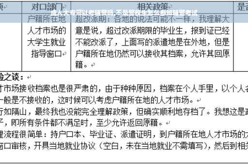 成人大专可以考辅警吗,不是警校生怎么参加辅警考试