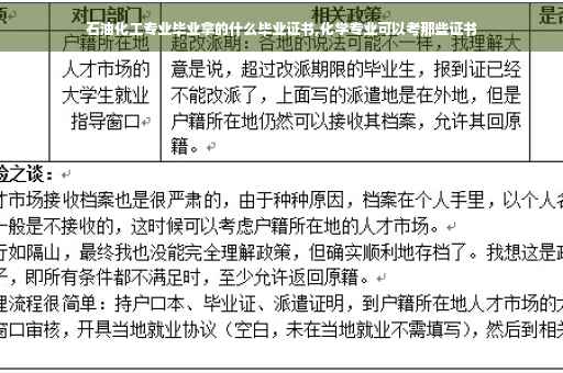 石油化工专业毕业拿的什么毕业证书,化学专业可以考那些证书