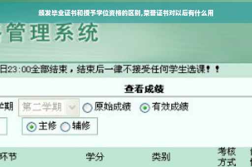 颁发毕业证书和授予学位资格的区别,荣誉证书对以后有什么用