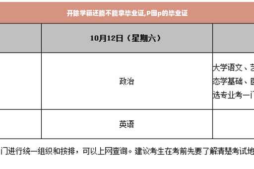 开除学籍还能不能拿毕业证,P图p的毕业证