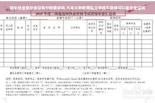 初中毕业拿毕业证有分数要求吗,九年义务教育私立学校不及格可以发毕业证吗