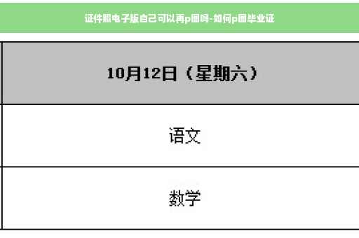 证件照电子版自己可以再p图吗-如何p图毕业证